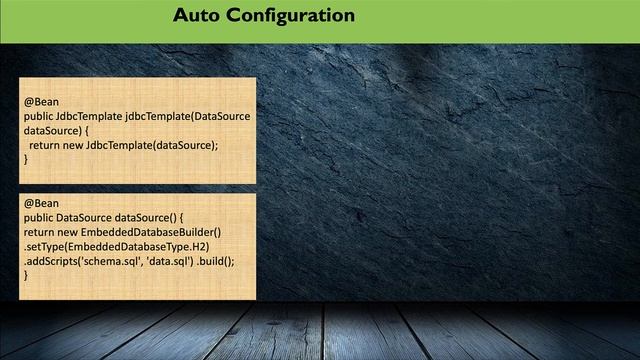 Spring Boot tutorial | Introduction in Tamil