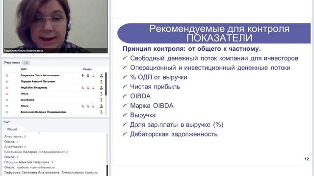 Принятие управленческих решений на основе ключевых показателей