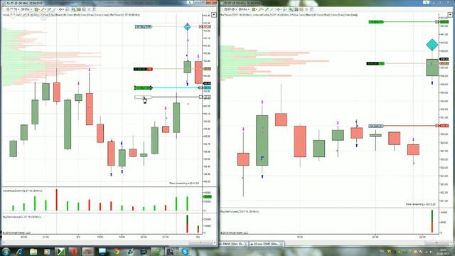 Зерном торгуем на бирже в Чикаго смотреть онлайн