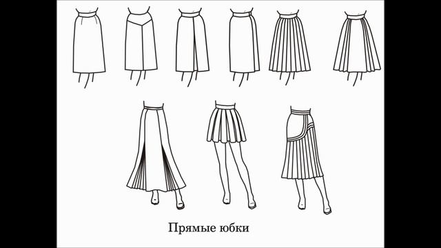 1.1 Уроки конструирования. Юбки. Виды юбок.