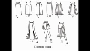 1.1 Уроки конструирования. Юбки. Виды юбок.