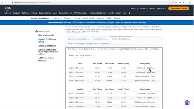 AWS Workspaces Setup Tutorial