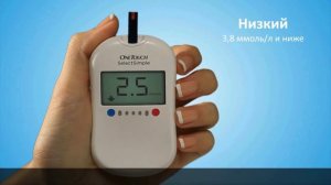 Инструкция по использованию глюкометра OneTouch SelectSimple