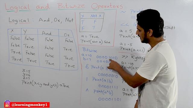 Logical and Bit-wise Operators in Python || Lesson 4 || Python || Learning Monkey ||