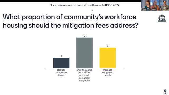 Housing Policy Stakeholder Meeting #2 смотреть онлайн