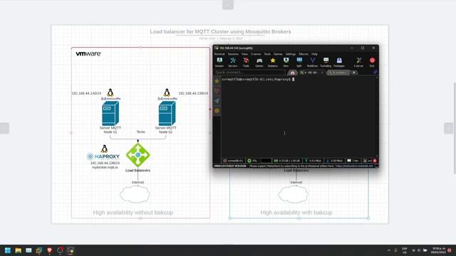 Load balancer for MQTT cluster using Mosquitto brokers - Part 1 смотреть онлайн