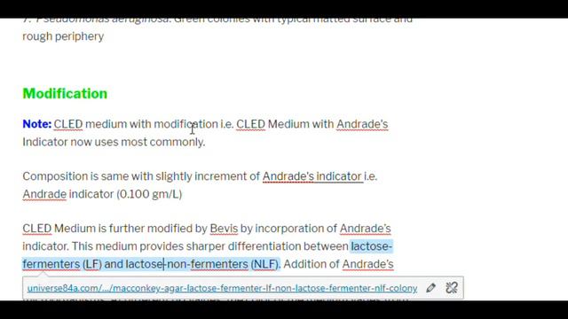 CLED agar Introduction ,composition, preparation, colony characteristics and modification смотреть онлайн