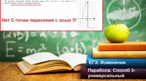 Профильный ЕГЭ 2025. Задание 11. Графики. Парабола. Способ №3-универсальный.