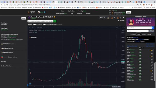 Сравнение ТОП-фармилок PantherSwap vs JaguarSwap. Подробное описание, анализ, преимущества, риски.