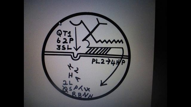 Руна Великие духовные дары. смотреть онлайн