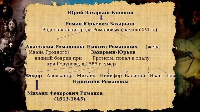 КАКИЕ РУСКИЕ ИМЕНА И ФАМИЛИИ СЧИТАЛИСЬ НИЗШЕГО СОРТА? (eng. Subs)