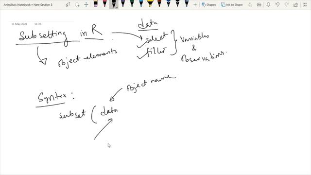 Data Science with R: Statistical Analysis & Visualization using Iris Dataset смотреть онлайн