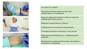 Курс ПК "Эффективные технологии сестринских манипуляций в ПК"