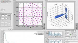 Использование генетических алгоритмов при формировании диаграммы направленности антенны