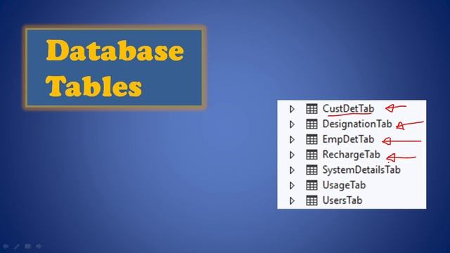 Computer Rental System | VB net CSharp Java Android Python Project Idea and Project Demo VB127