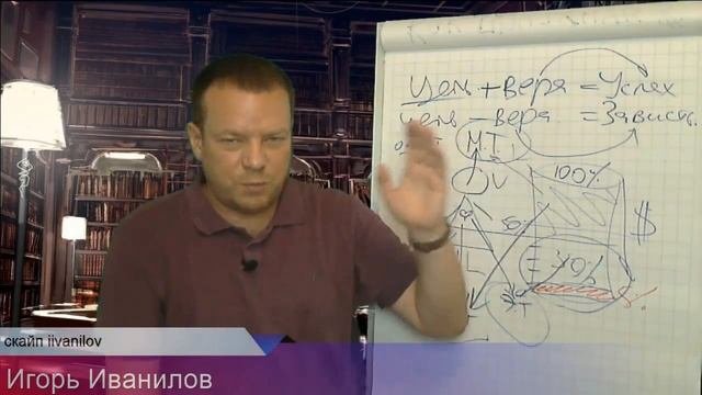 Что такое денежный канал Как открыть денежный канал