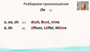 Курс Немецкий А1 Урок 1 Алфавит, правила произношения, знакомство