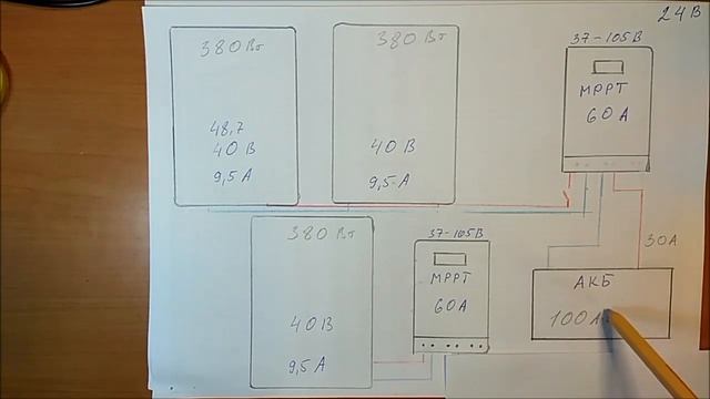 Солнечные панели 3*380 Вт. 2 контроллера. Отвечаем на вопрос. смотреть онлайн