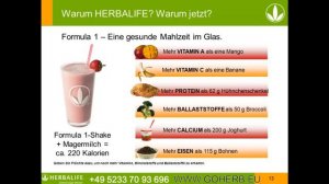 Why HERBALIFE, Why now?  ( Deutschland POWERPOINT PRÄSENTATION )