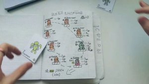 ККИ Desent Stroy: Ruins #3 / НАКЛЕЙКИ  / ККИ / Самодельная карточная игра / Homemade TCG