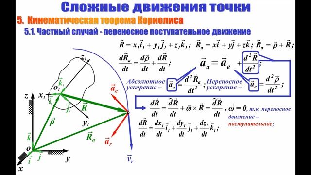 Лекция 10 Сложное движение точки смотреть онлайн