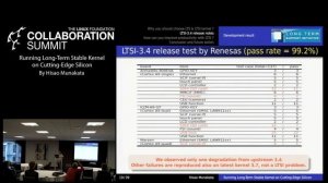 Collaboration Summit 2013 - Running Long-Term Stable Kernel on Cutting Edge Silicon