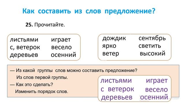 Сколько слов в предложении 2 класс. Сколько слов в предложении 2 класс. Прямой порядок слов в предложении схема. Составить предложение из слов. Образованный предложение.