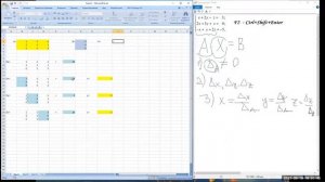 Решение СЛАУ в MS Excel