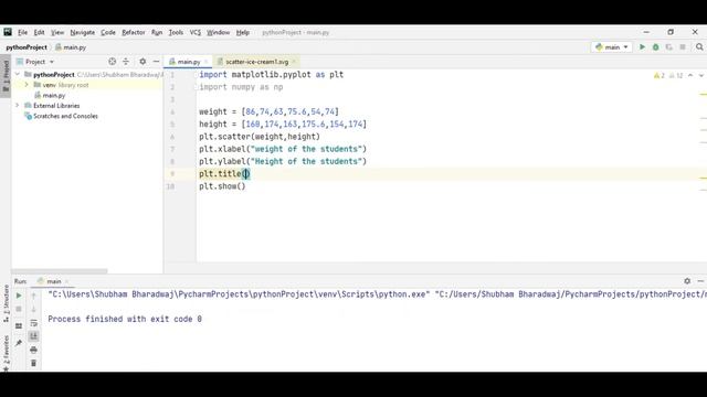 26.Creating Scatter Graph in Python | color,label,title,scatter,marker  | Python Plot Visualization