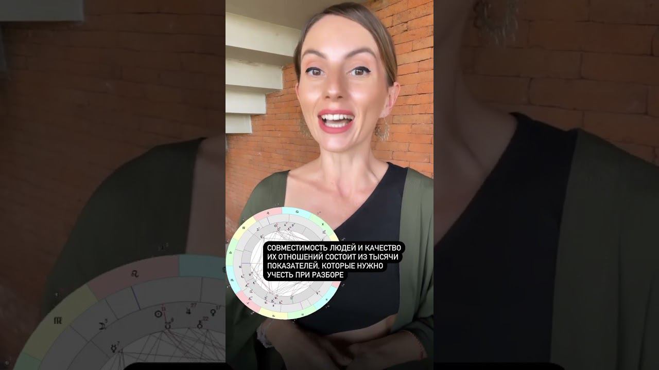 #астрологонлайн #совместимостьзнаковзодиака #астрологиядляжизни #обучениеастрологии #знакизодиака