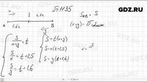 № 1135- Алгебра 8 класс Макарычев