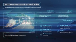 Многофункциональный грузовой район Минтранс 21