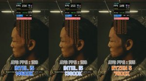 INTEL i5 14600K vs 13600K vs RYZEN 5 7600X with RTX 4090 (7 Games / FHD / 1080p)