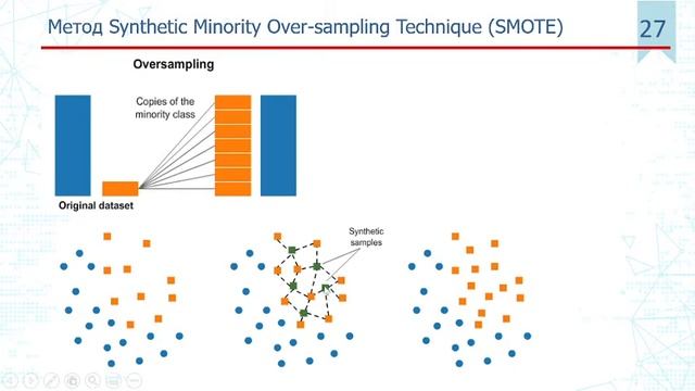 Data annotation methods