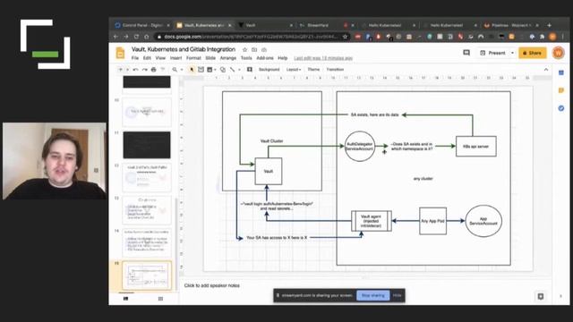 [#240] Integracja Hashicorp Vault z Kubernetesem oraz Gitlabem - Wojciech Kokorzycki смотреть онлайн