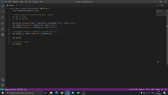 Визуализация данных на Python #2 - Основные элементы графика в Matplotlib