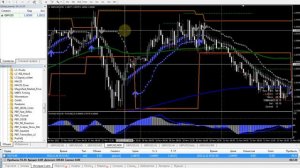 Мой прогноз СБЫЛСЯ. Это был прогноз на 21-22 ноября 2022 г. по паре GBP/USD. Что будет дальше?