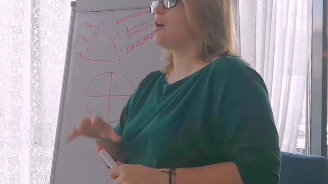 Отчёт с бизнес-завтрака, посвящённого применению теории архетипов в маркетинге