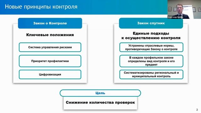 Александр Вдовин о реформе контрольно-надзорной деятельности