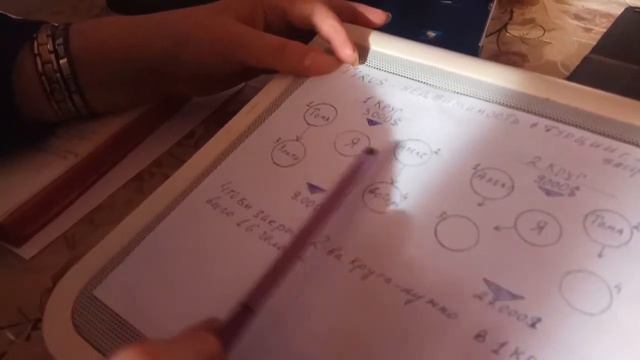 #бизнес#московская_недвижимость Как получить квартиру всего за 860$ c компанией Тайрус смотреть онлайн