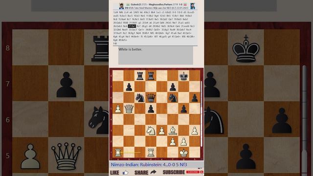 Tata Steel Chess Tournament 2023 - Round 8 || Dommaraju Gukesh vs Parham Maghsoodloo