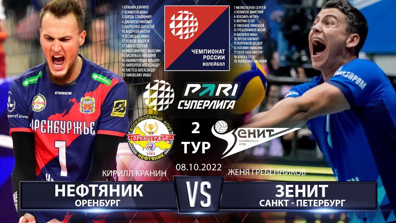 Нефтяник - Зенит СПБ  | 2 Тур | 08.10.2022 | Основные моменты | PARI Суперлига 2022/23 | Мужчины