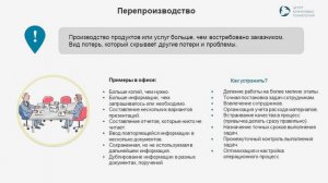 Основы бережливого производства (Волков Г.)