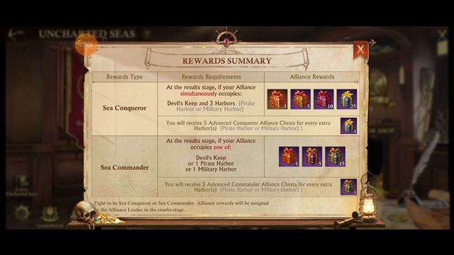 Guns of Glory - Uncharted Seas - What to do First смотреть онлайн