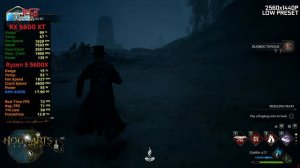 Hogwarts Legacy | Ryzen 5 5600x + RX 6600 XT | 1080p, 1440p, 4K benchmarks!