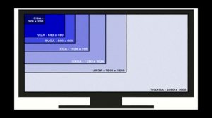 Как правильно выбрать монитор. Советы профессионала.