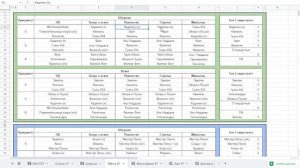 Бастет Детальный обзор гайд на героя  Empires and Puzzles Империя пазлов
