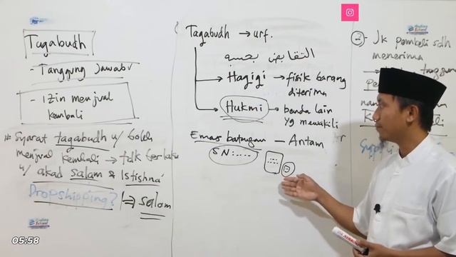 Taqabudh Dalam Transaksi Online | Ustadz Ammi Nur Baits, ST., BA смотреть онлайн