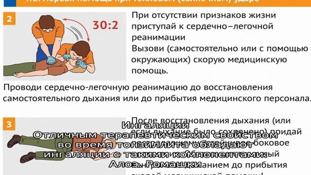 Как вылечить тонзиллит в домашних условиях