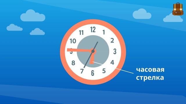 Час. Минута. Определение времени по часам.